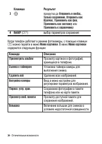 Страница 34