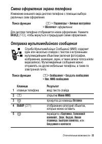 Страница 35