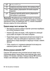 Страница 54