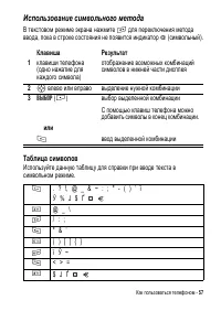 Страница 57