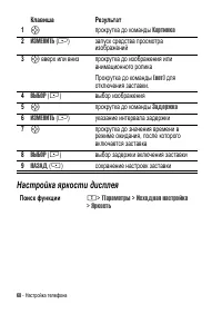 Страница 68