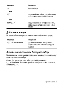 Страница 77