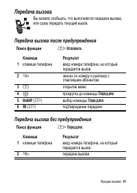 Страница 81