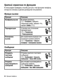 Страница 84