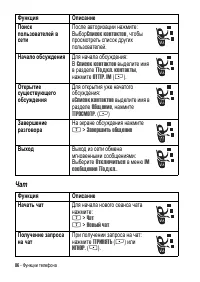 Страница 86