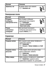 Страница 87