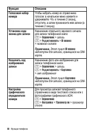 Страница 88