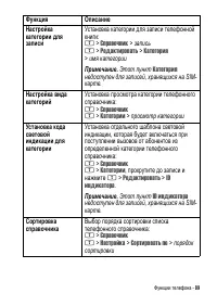 Страница 89