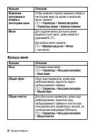 Страница 92