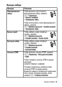 Страница 93