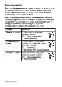 Страница 94
