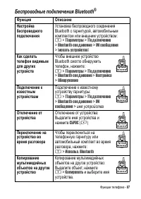 Страница 97