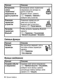 Страница 98