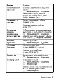 Страница 99