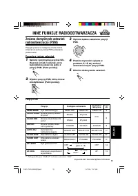 Страница 131