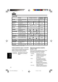 Страница 132