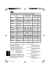 Страница 182