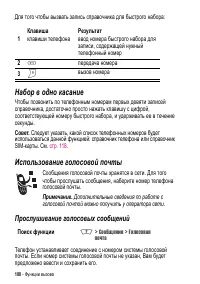 Страница 100