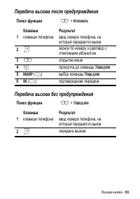 Страница 103