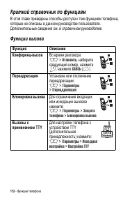 Страница 112