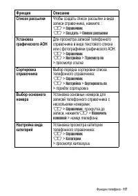 Страница 117