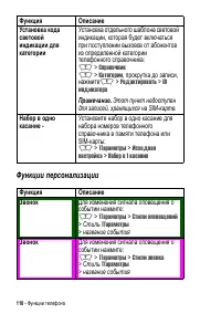 Страница 118