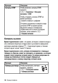 Страница 122