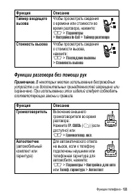 Страница 123