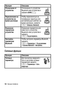 Страница 126