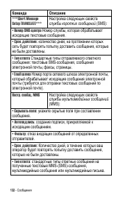 Страница 132