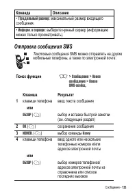 Страница 133