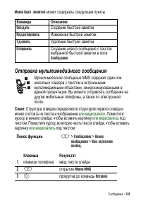 Страница 135