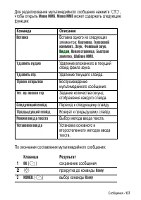 Страница 137