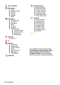 Страница 14
