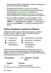 Страница 144