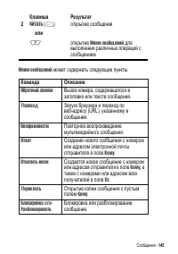 Страница 145