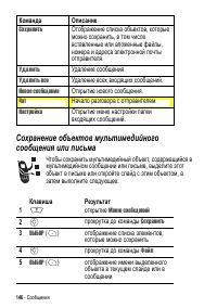 Страница 146
