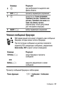 Страница 147