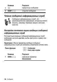 Страница 148