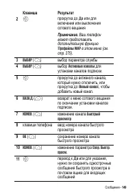 Страница 149