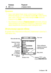 Страница 159