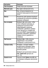 Страница 164