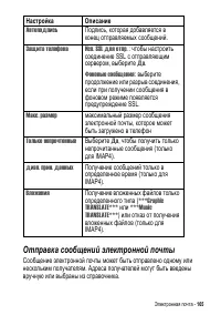 Страница 165