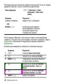 Страница 166