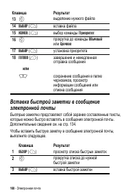 Страница 168