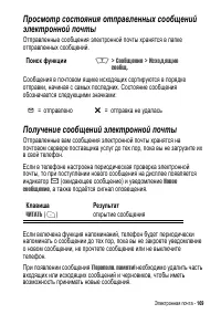 Страница 169