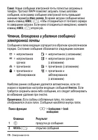 Страница 170