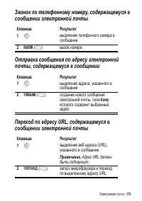 Страница 173