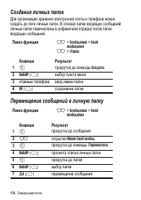 Страница 174