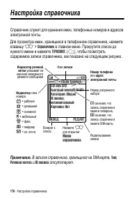 Страница 176
